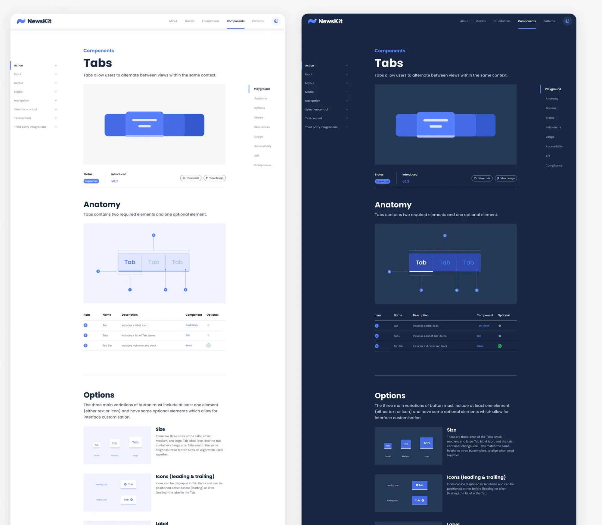 A NewsKit component documentation page shown in light and dark themes